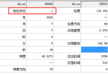 關(guān)于GPS1000常見(jiàn)問(wèn)題