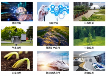 智能物聯(lián)網(wǎng)網(wǎng)關能夠?qū)崿F(xiàn)哪些功能？作用體現(xiàn)在哪些方面？