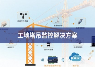 「智慧工地」聚英工地塔吊監(jiān)控解決方案，規(guī)范生產(chǎn)，減少安全隱患