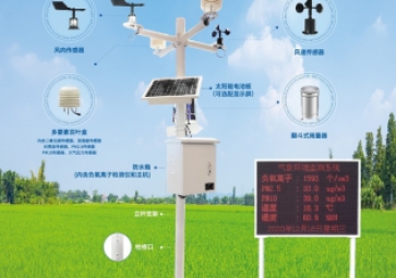 「智慧氣象」提升農(nóng)業(yè)生產(chǎn)效益和風(fēng)險(xiǎn)防控，農(nóng)業(yè)氣象站有妙招