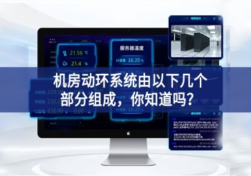 機(jī)房動(dòng)環(huán)監(jiān)控系統(tǒng)由以下幾個(gè)部分組成，你知道嗎？