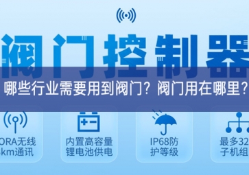 哪些行業(yè)需要用到閥門？閥門用在哪里？