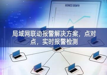 「智慧安防」局域網(wǎng)聯(lián)動報警解決方案，點對點，實時報警檢測