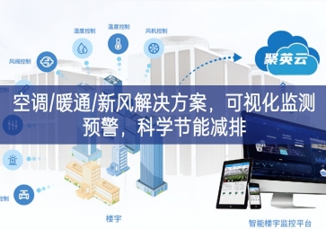 「智慧樓市」空調/暖通/新風解決方案，可視化監(jiān)測預警，科學節(jié)能減排