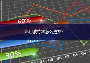 串口波特率怎么選擇？