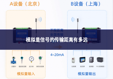 模擬量信號(hào)的傳輸距離有多遠(yuǎn)