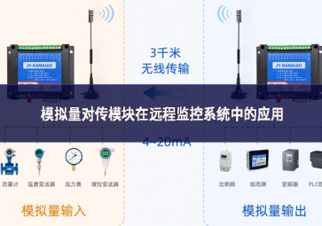 模擬量對(duì)傳模塊在遠(yuǎn)程監(jiān)控系統(tǒng)中的應(yīng)用