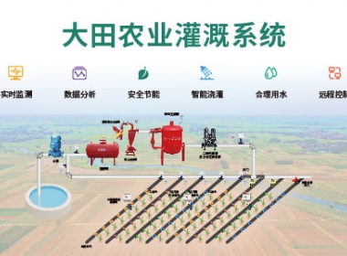 大田農業(yè)灌溉系統(tǒng)